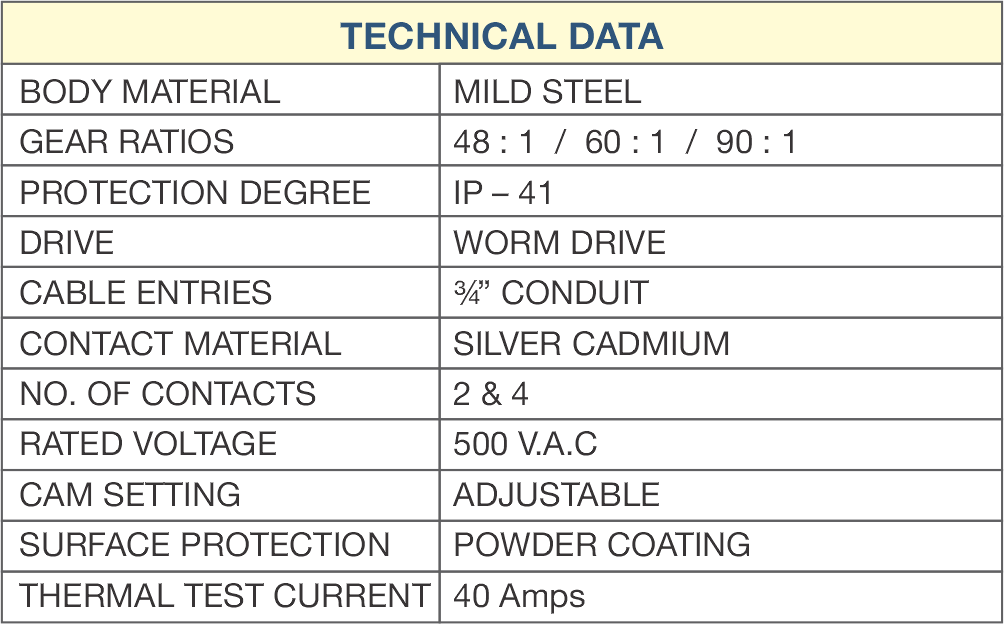 Mobirise Website Builder